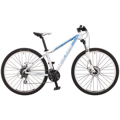 2015 KHS 650b-300 Bicycle
