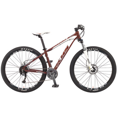 2015 KHS 650b-500 Bicycle